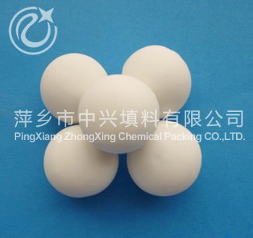 高鋁球，高鋁瓷球